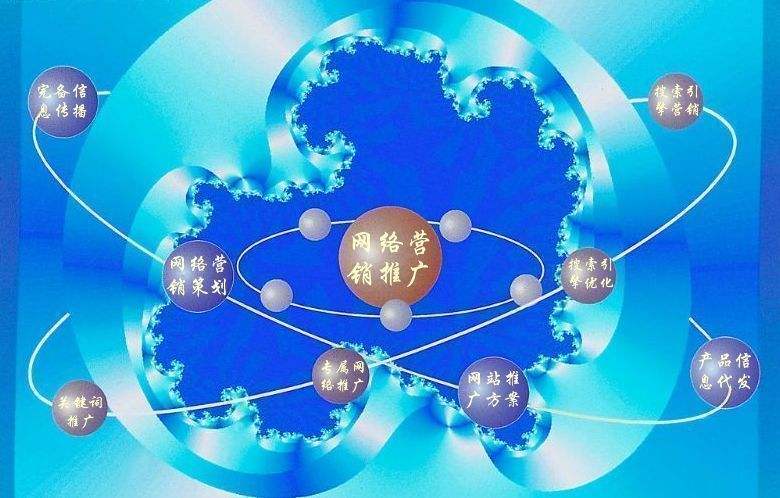 横栏镇新媒体运营企业需要掌握的网络推广技巧有哪些