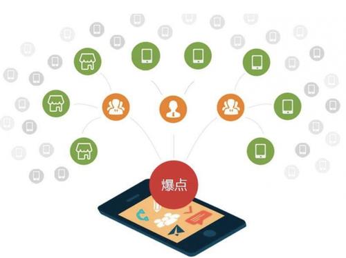 横栏镇为什么越来越多的企业通过软文营销来引流